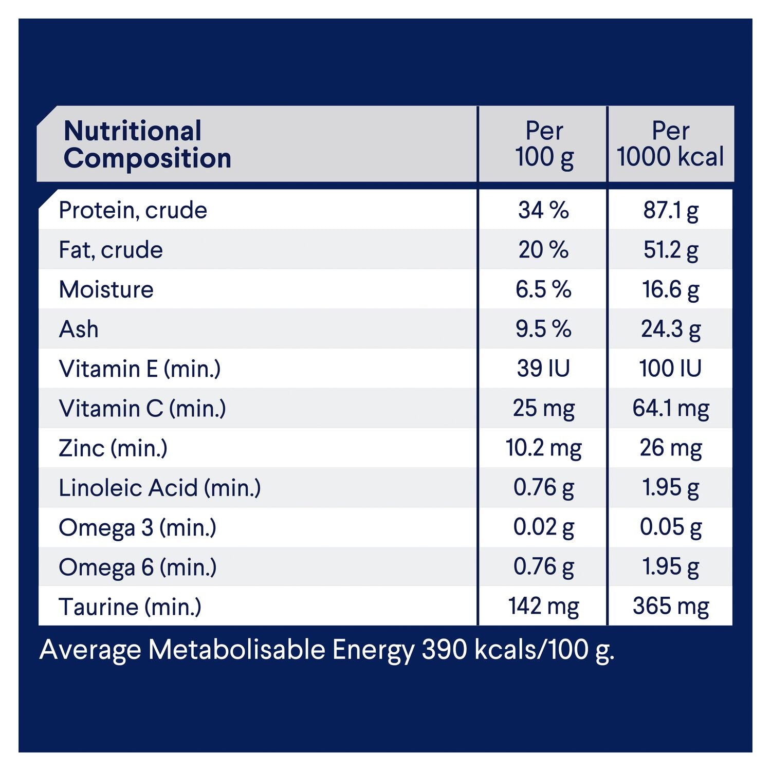 ADVANCE Adult Dry Cat Food Chicken with Rice