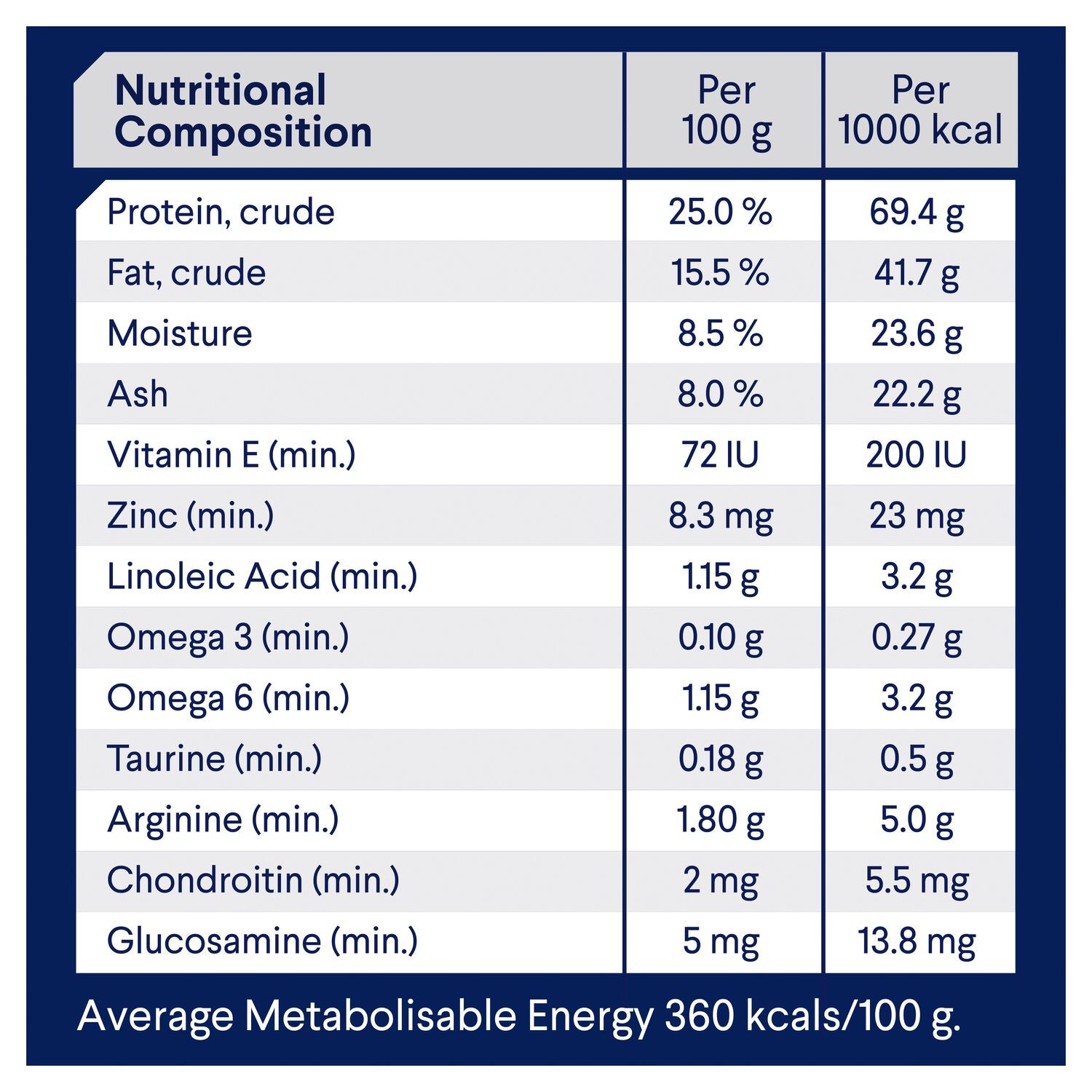 ADVANCE Large Adult Dry Dog Food Chicken with Rice