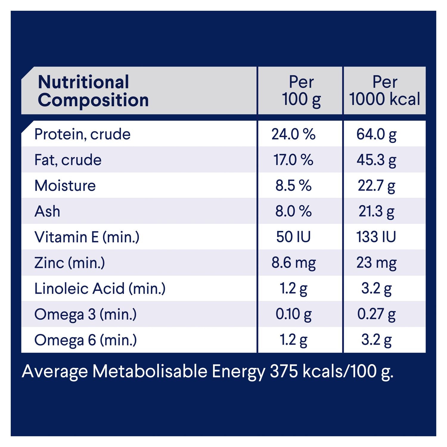 ADVANCE Medium Adult Dry Dog Food Chicken with Rice