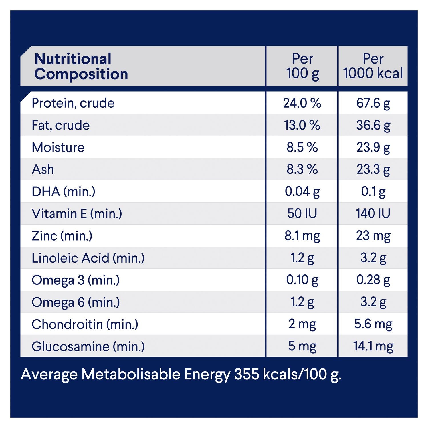 ADVANCE Small Healthy Ageing Dry Dog Food Chicken with Rice
