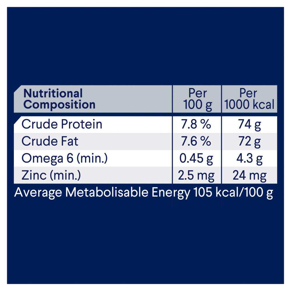 ADVANCE Adult Wet Dog Food Chicken & Salmon with Rice 410g/700g 08