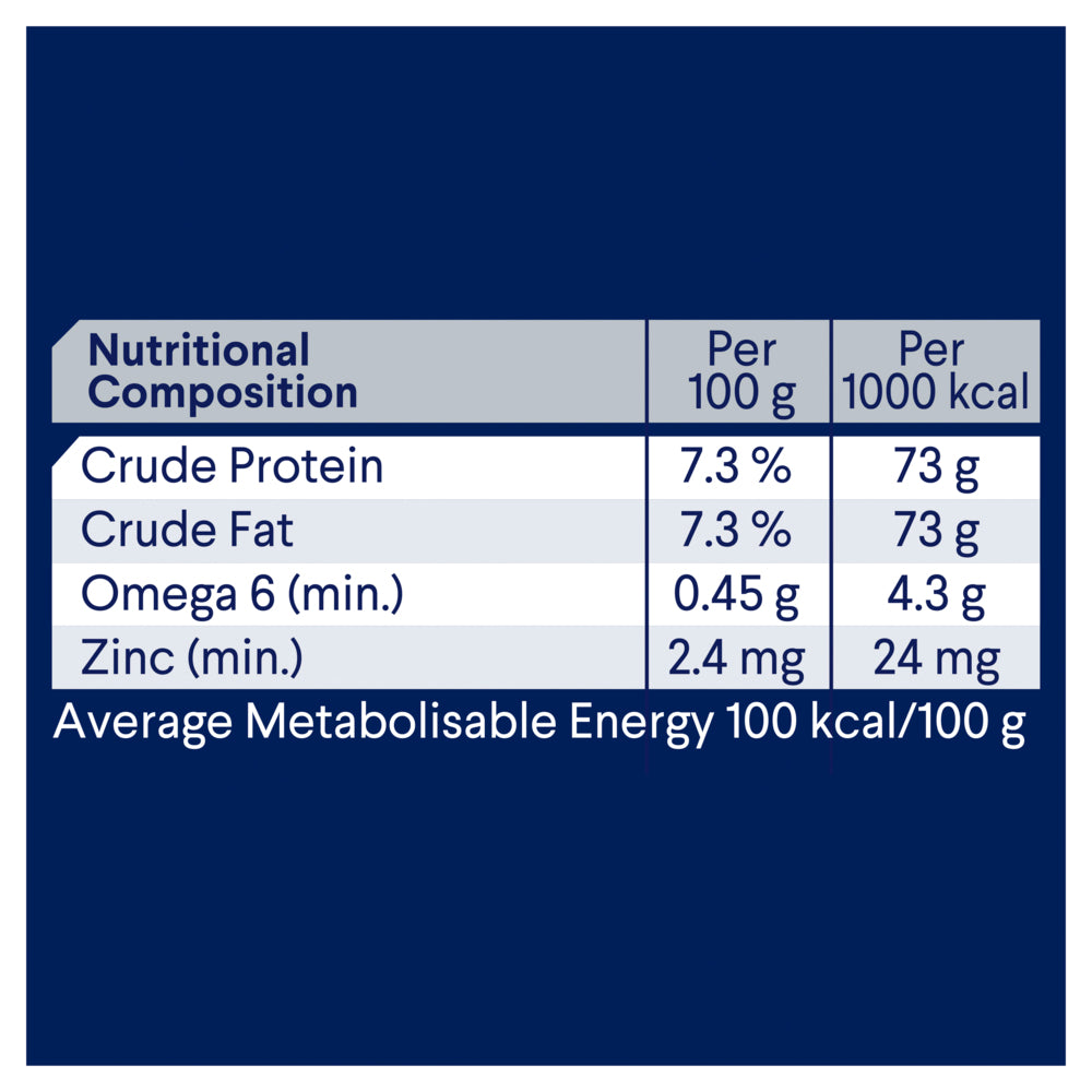 ADVANCE Adult Wet Dog Food Chicken & Turkey with Rice 410g/700g 08