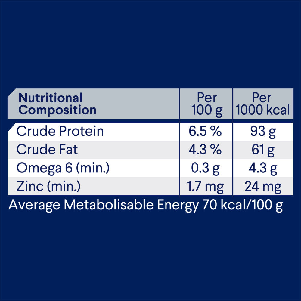 ADVANCE Healthy Weight Wet Dog Food Chicken with Rice 405g/700g 08