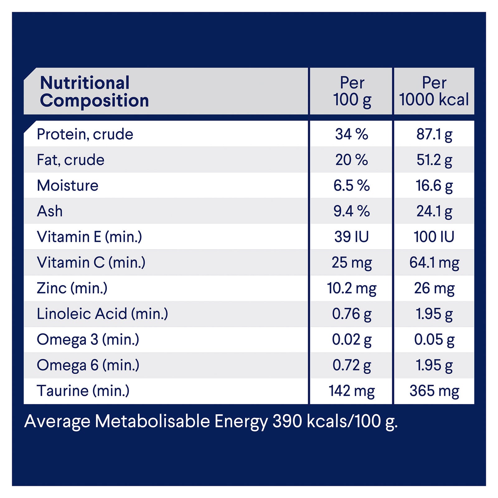 ADVANCE Sensitive Skin & Digestion Adult Dry Cat Food Turkey with Rice
