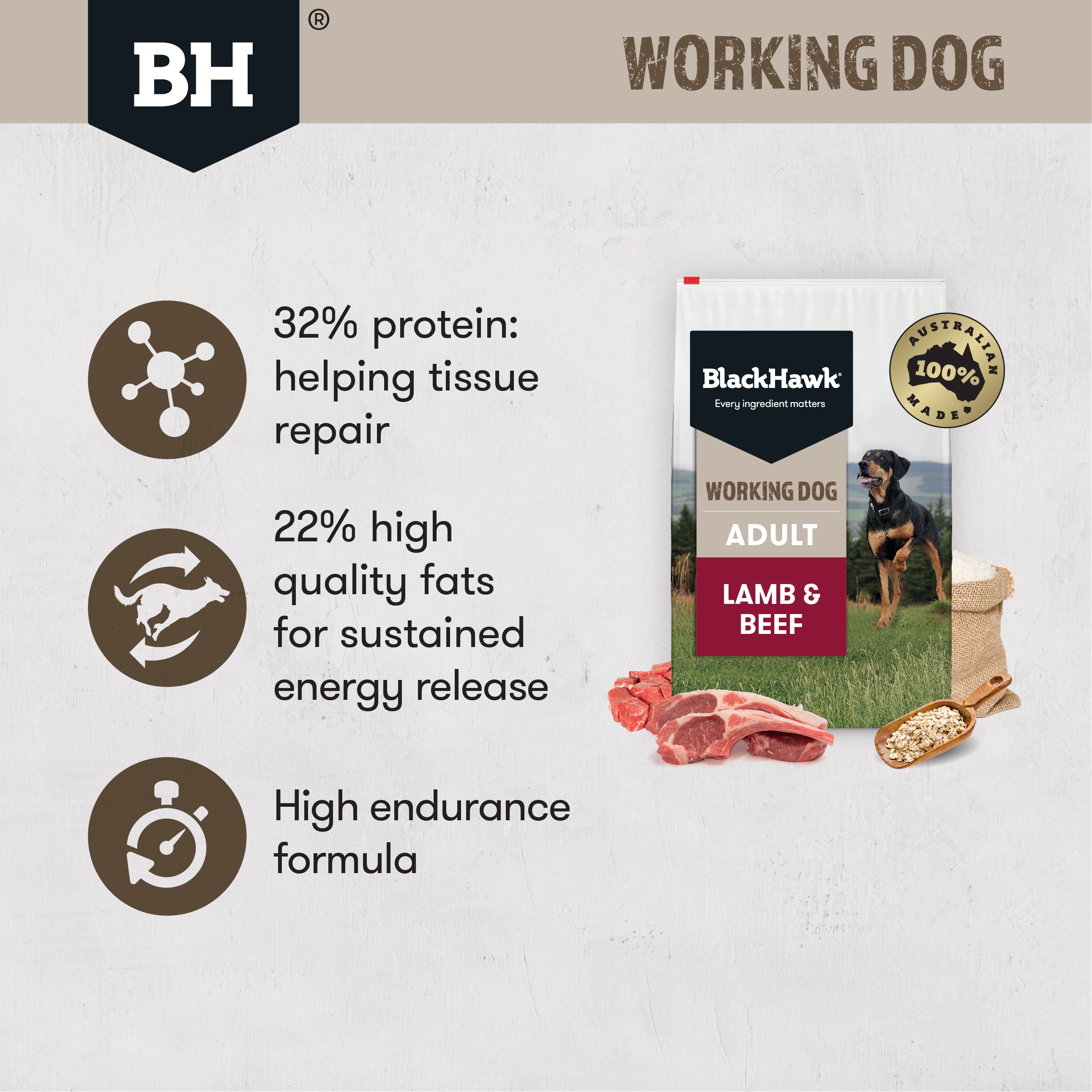 Black Hawk Dry Dog Food Adult Working Dog Lamb & Beef 02