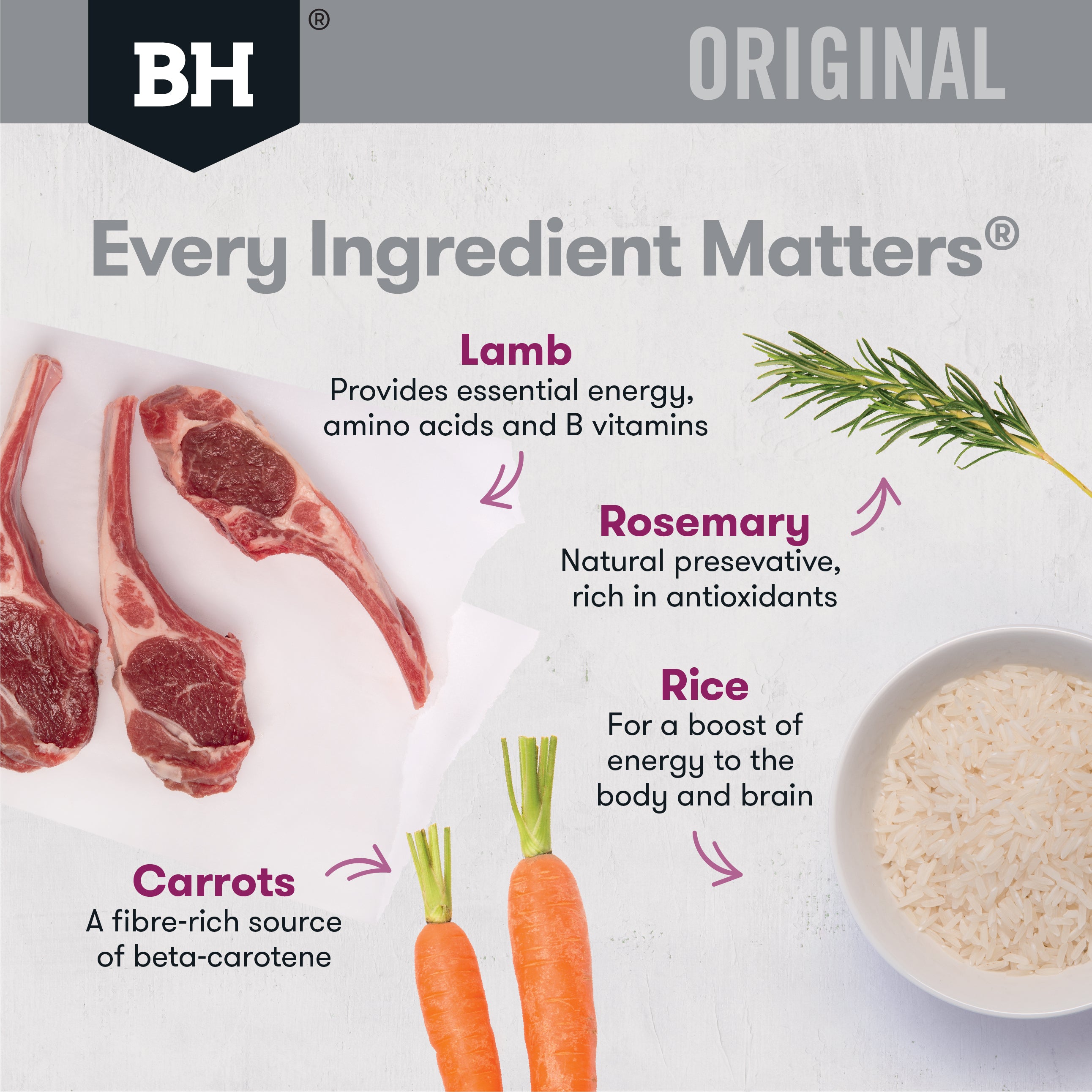 Black Hawk Dry Dog Food Original Adult Lamb & Rice 03