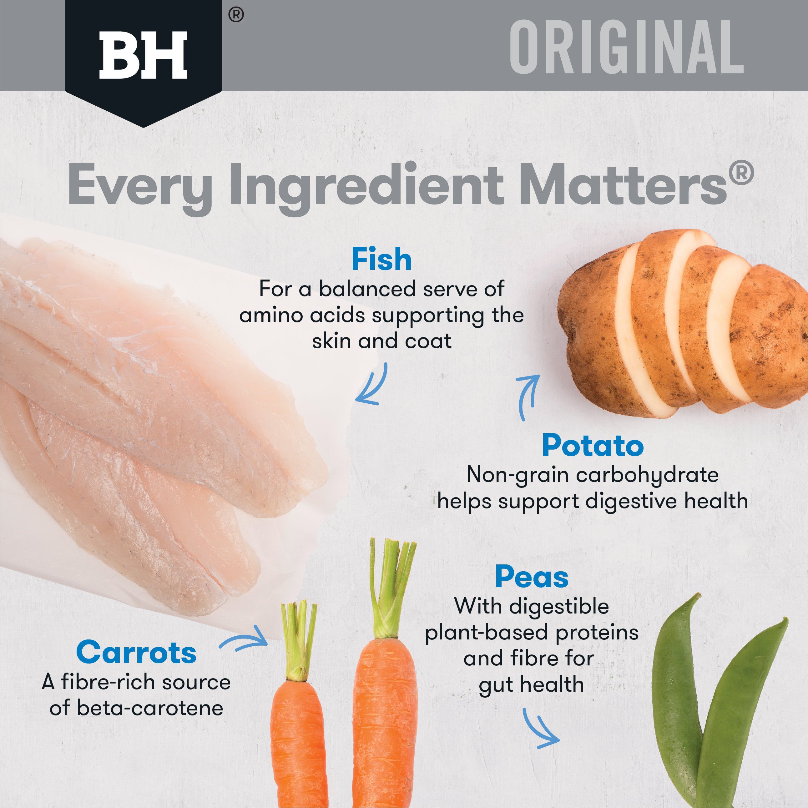 Black Hawk Dry Dog Food Original Adult Fish & Potato 03