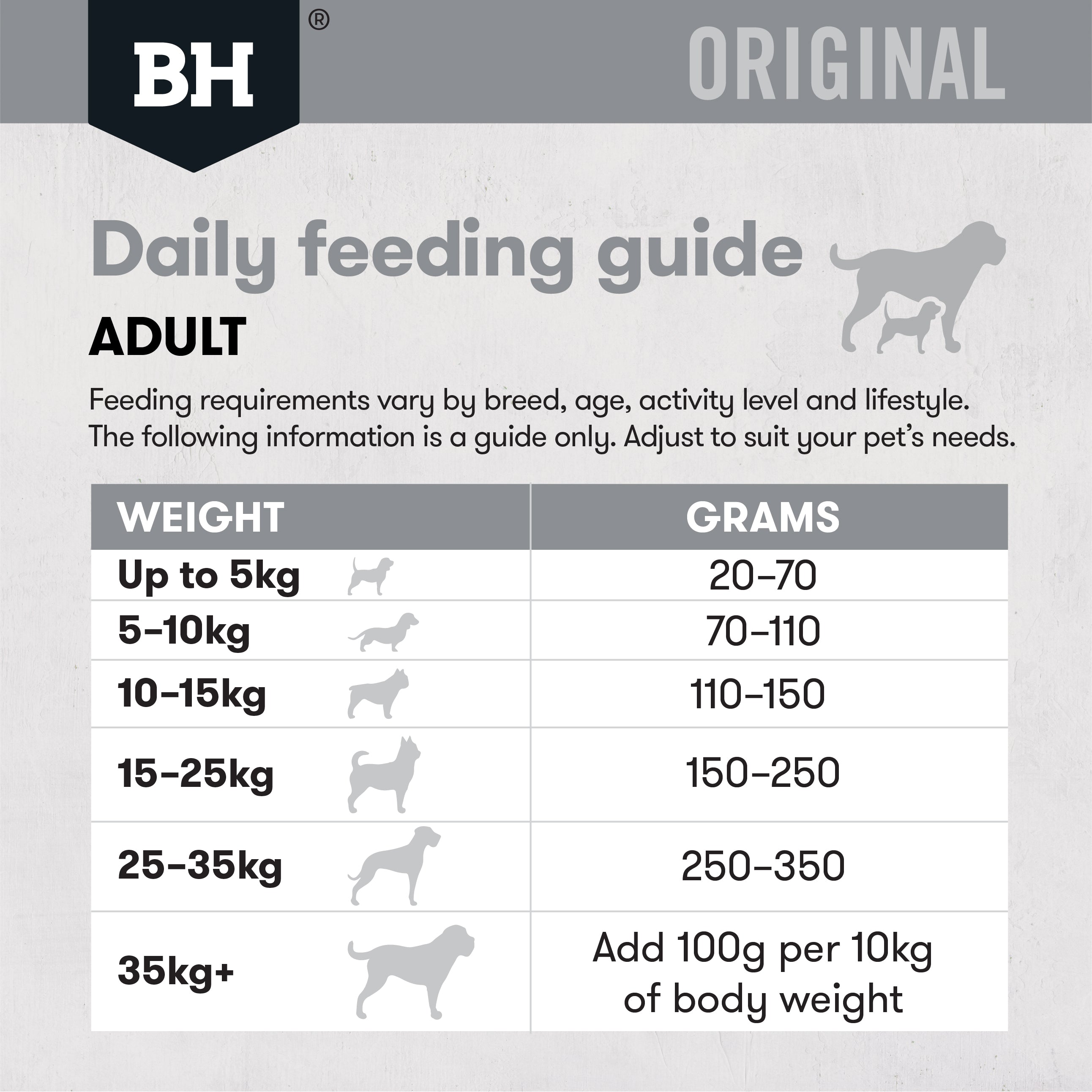 Black Hawk Dry Dog Food Original Adult Fish & Potato 07