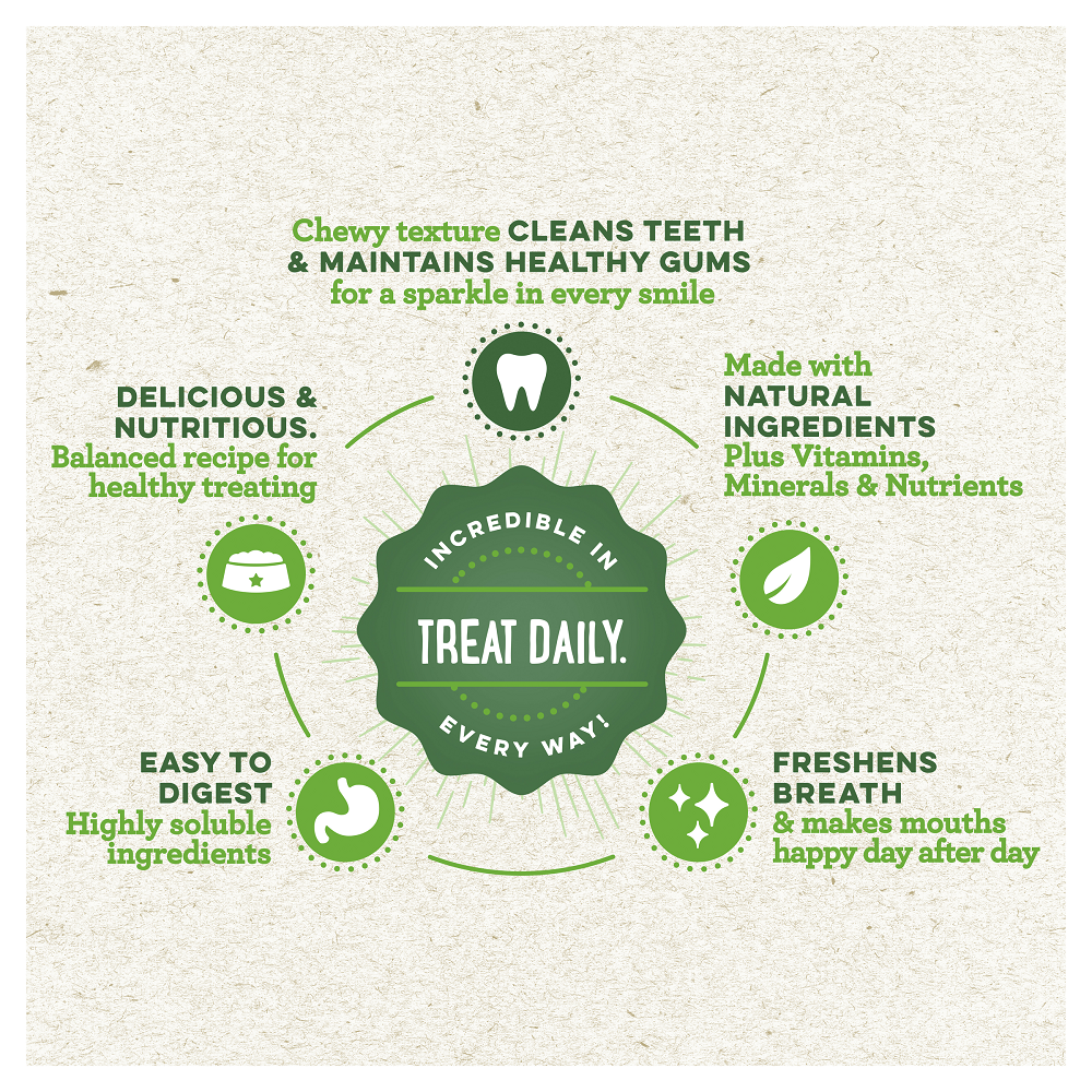 GREENIES Original Petite Dog(7-11kg) Dental Treat 02
