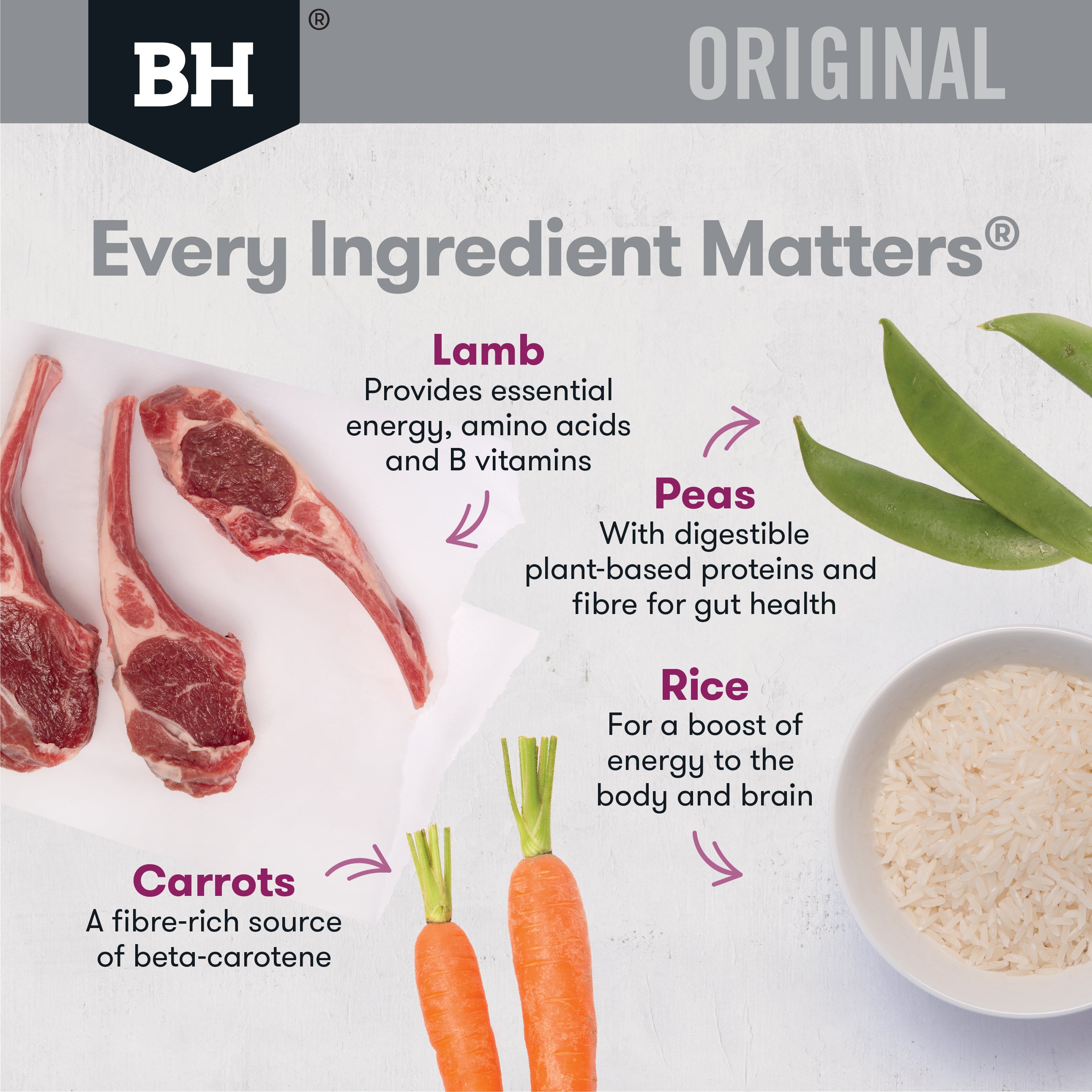 Black Hawk Dry Dog Food Original Adult Small Breed Lamb & Rice 03