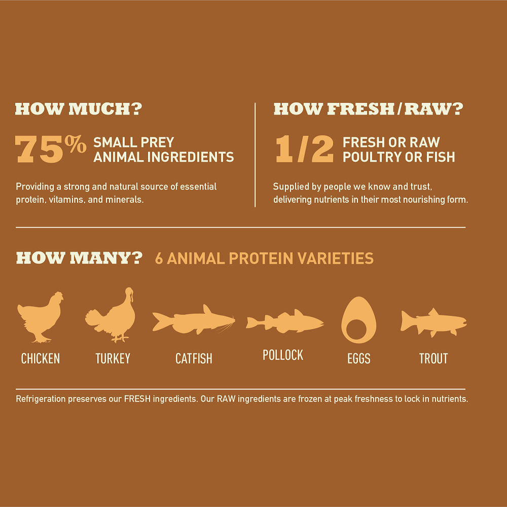 ACANA Meadowlands Cat 07