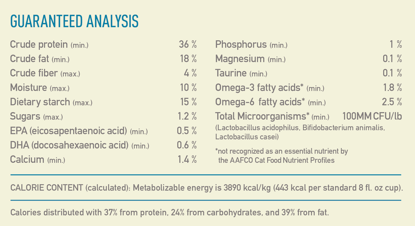 ACANA Wild Atlantic Cat 08