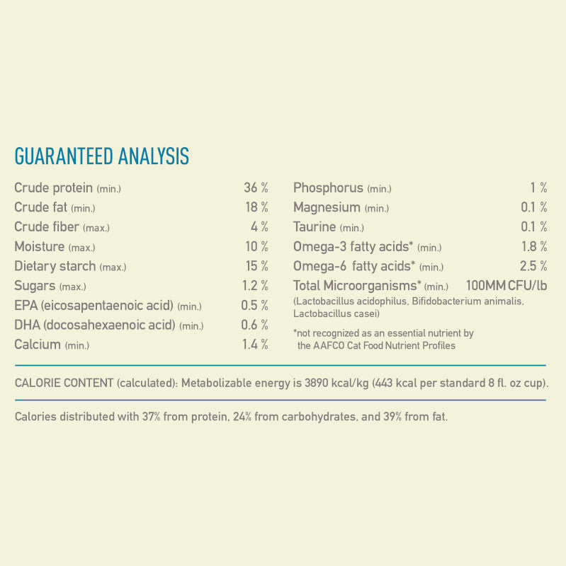 ACANA Wild Atlantic Cat 04