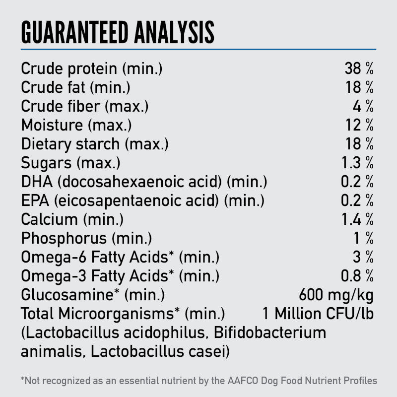 ORIJEN Original Dog 06