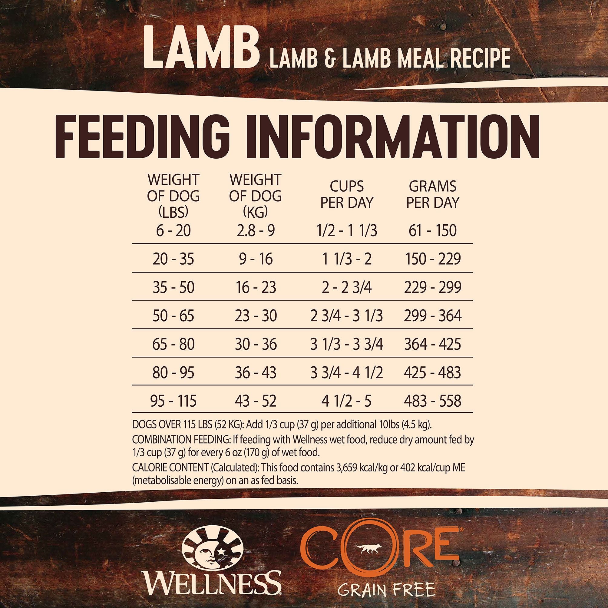 Wellness Core Dry Dog Food Grain Free Lamb