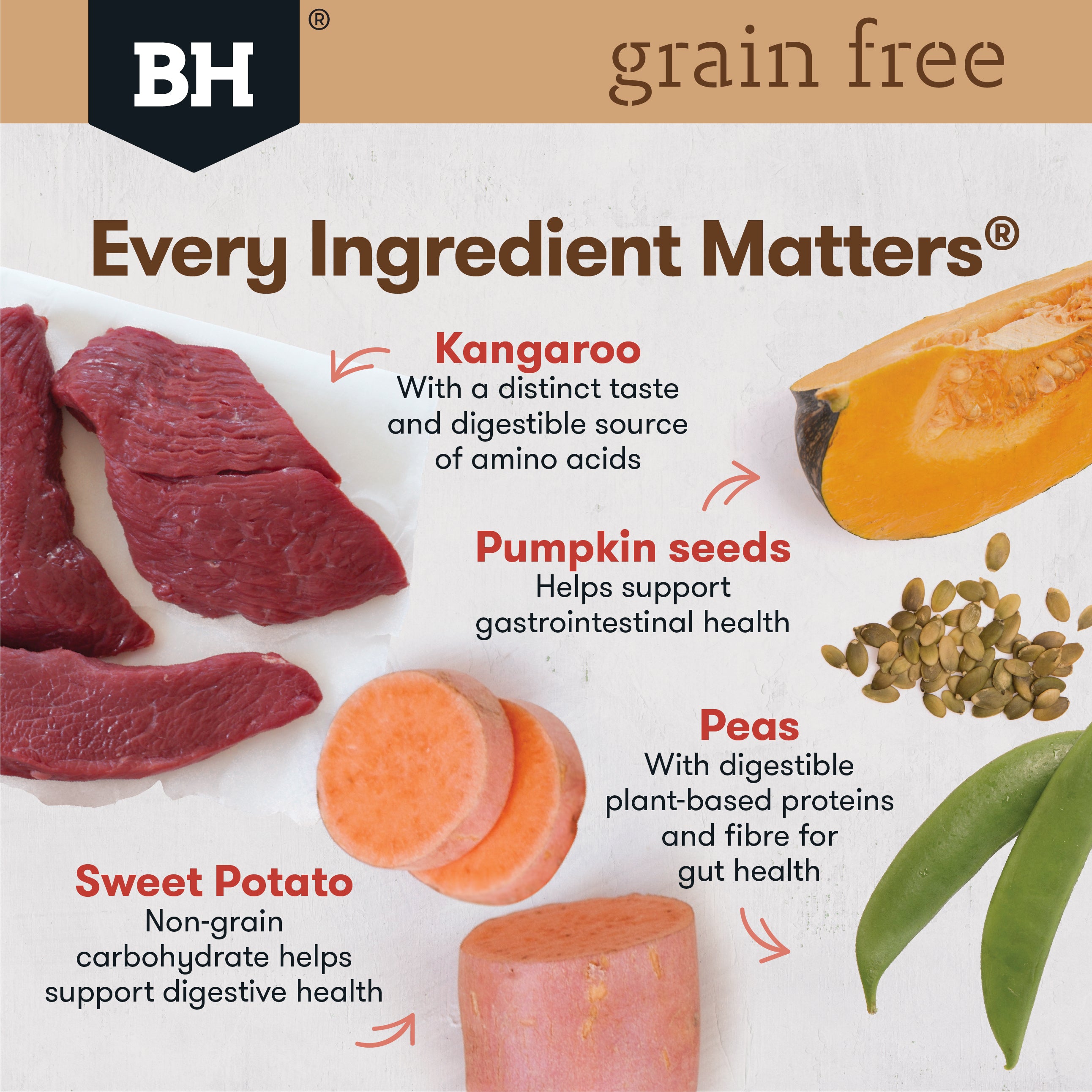 Black Hawk Dry Dog Food Grain Free Adult Kangaroo 02