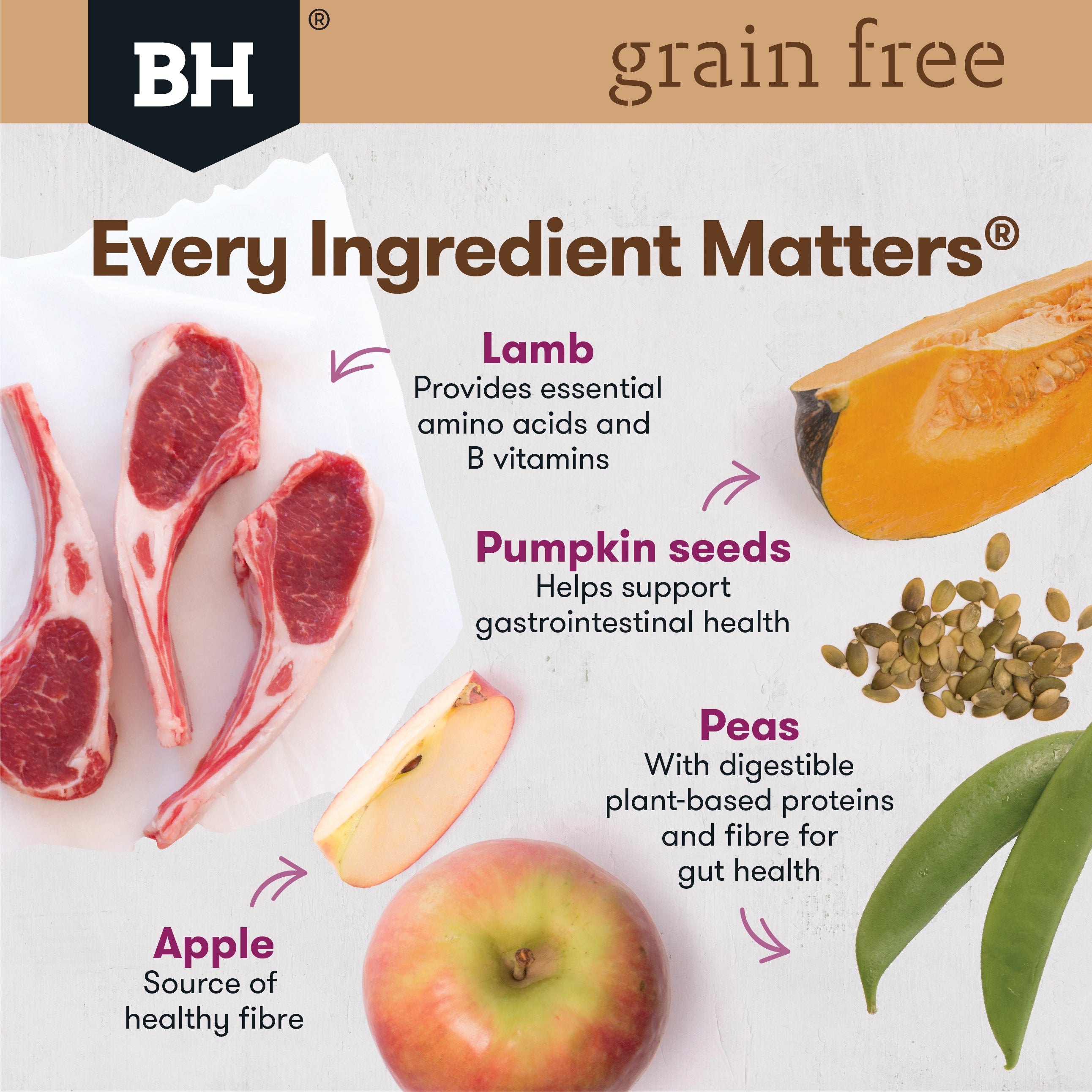 Black Hawk Dry Dog Food Grain Free Adult Australian Lamb 03