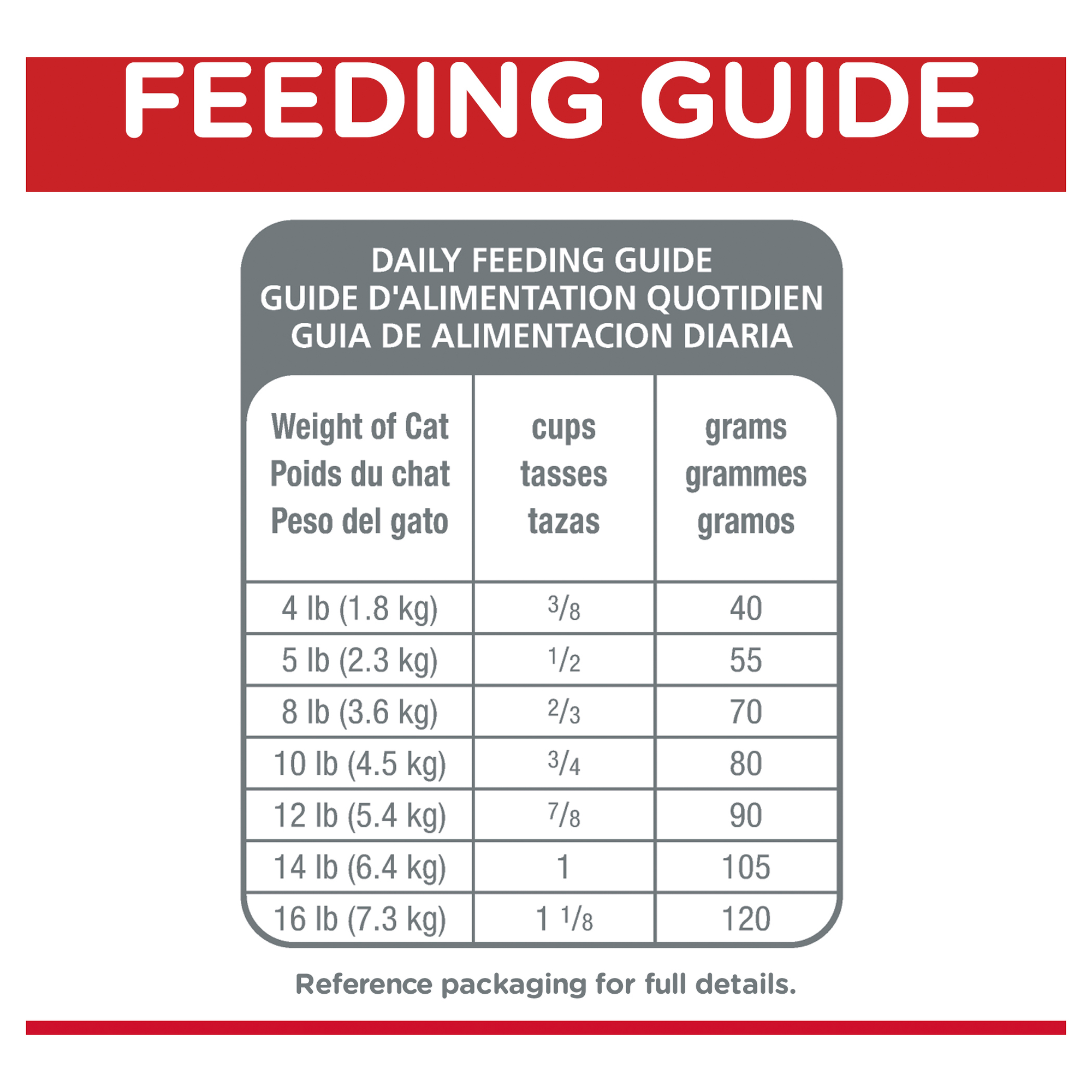 Hill's Science Diet Dry Cat Food Adult 11+ Senior Indoor