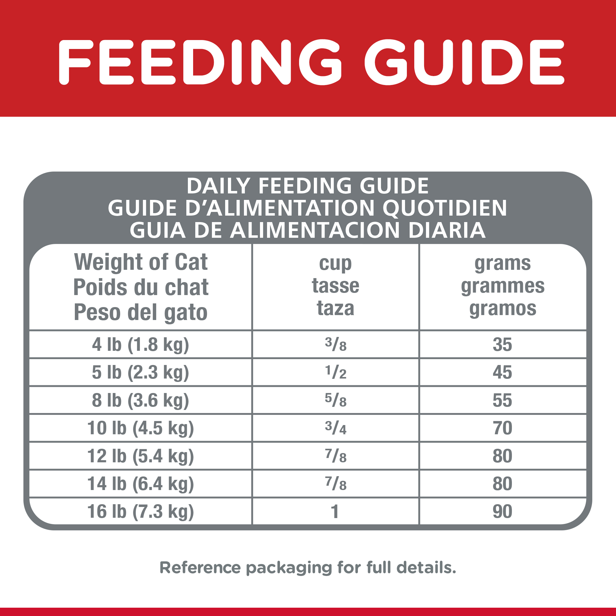 Hill's Science Diet Dry Cat Food Adult 7+ Senior Hairball Control