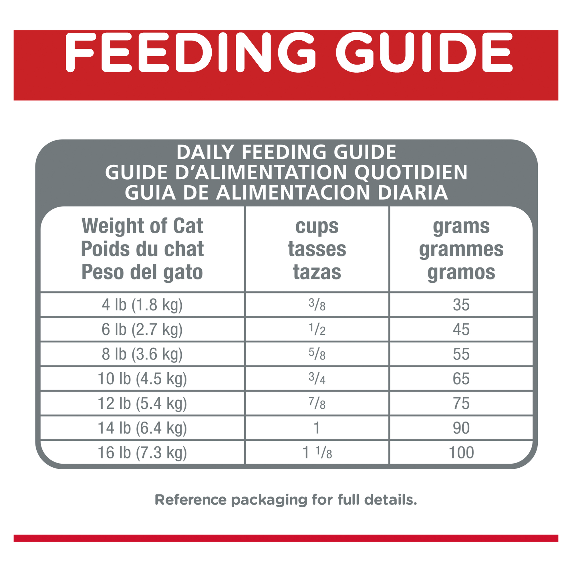 Hill's Science Diet Dry Cat Food Adult 7+ Senior Indoor