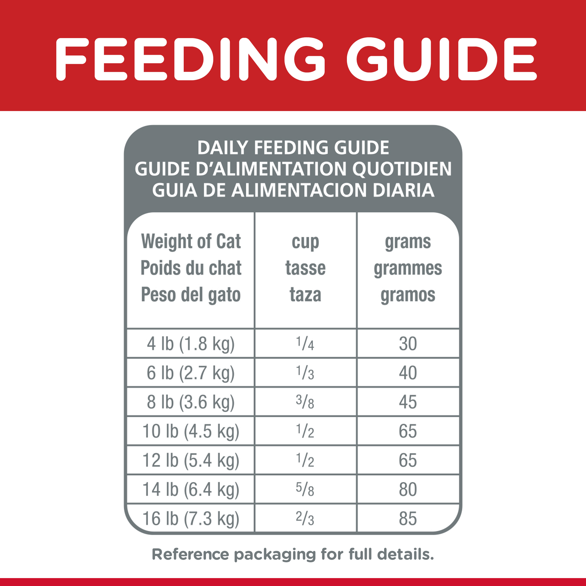 Hill's Science Diet Dry Cat Food Adult 7+ Senior