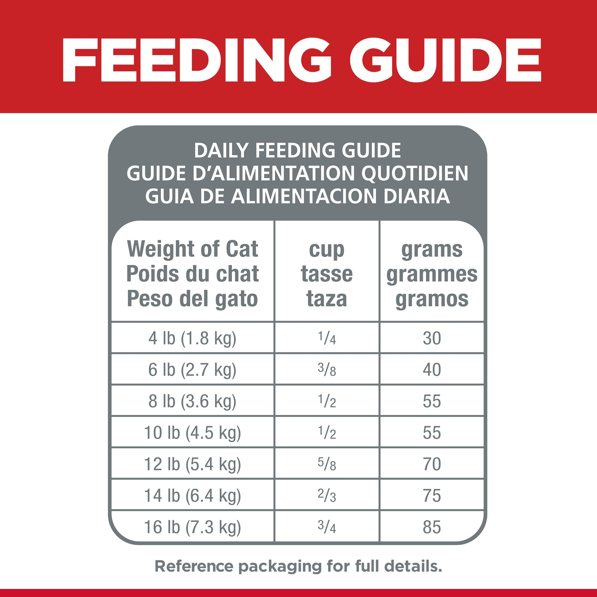 Hill's Science Diet Dry Cat Food Adult 7+ Senior Vitality