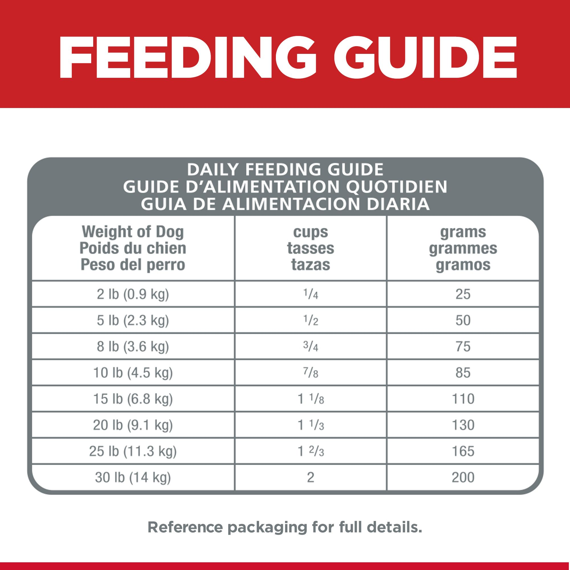 Hill's Science Diet Dry Dog Food Adult 7+ Senior Vitality Small & Mini