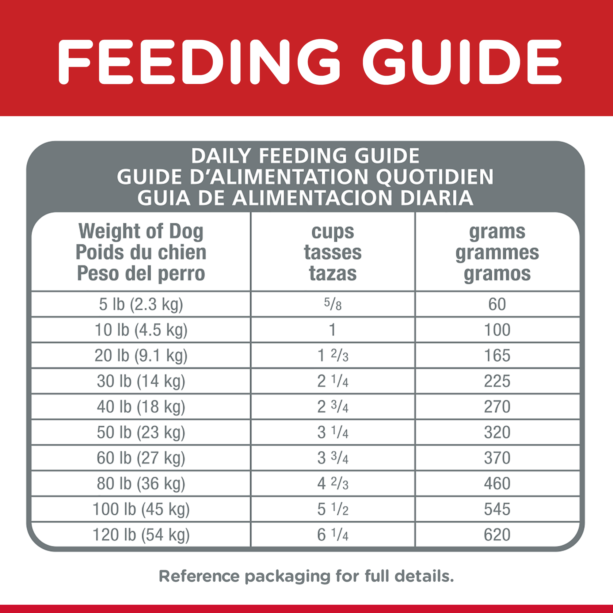 Hill's Science Diet Dry Dog Food Adult Healthy Mobility