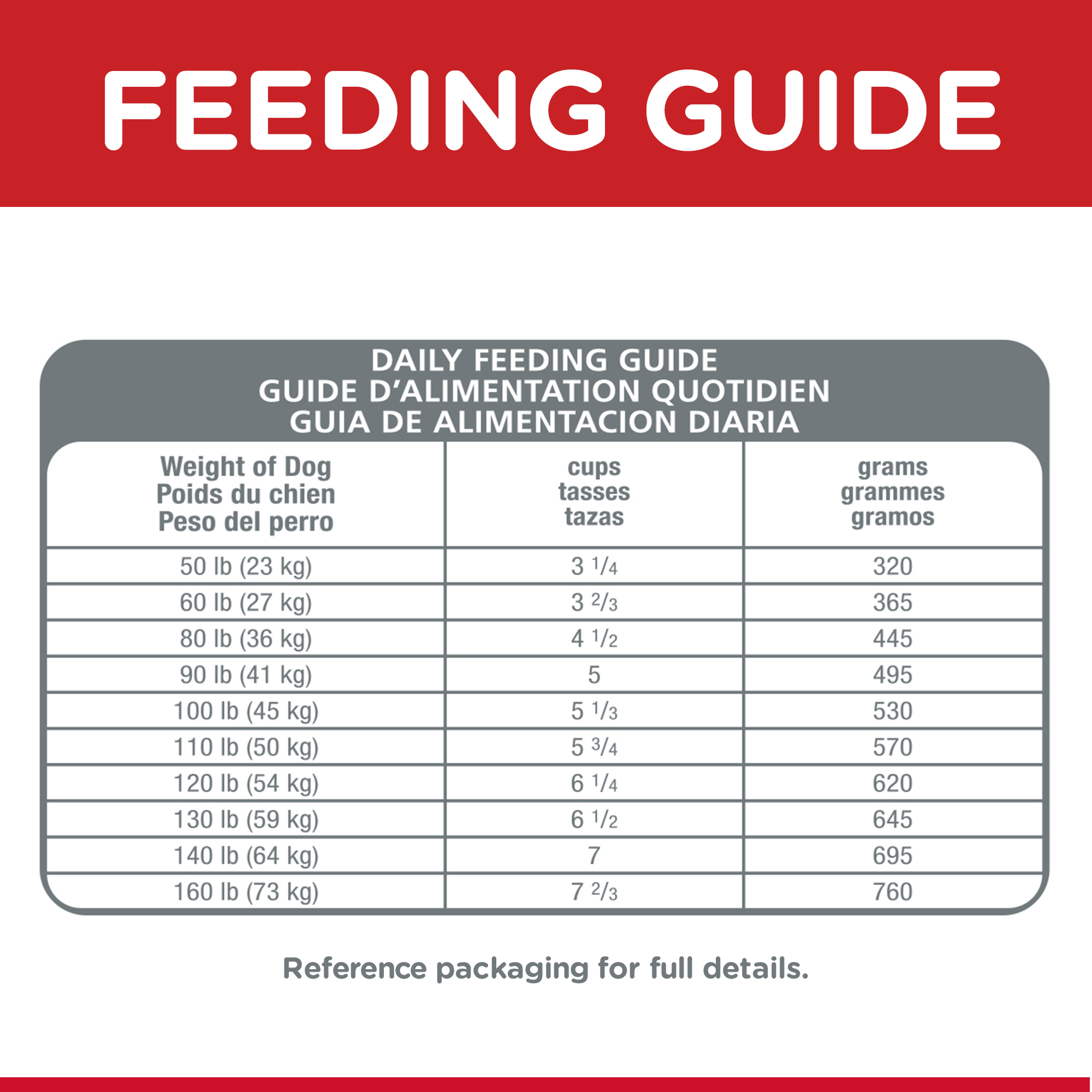 Hill's Science Diet Dry Dog Food Adult Large Breed