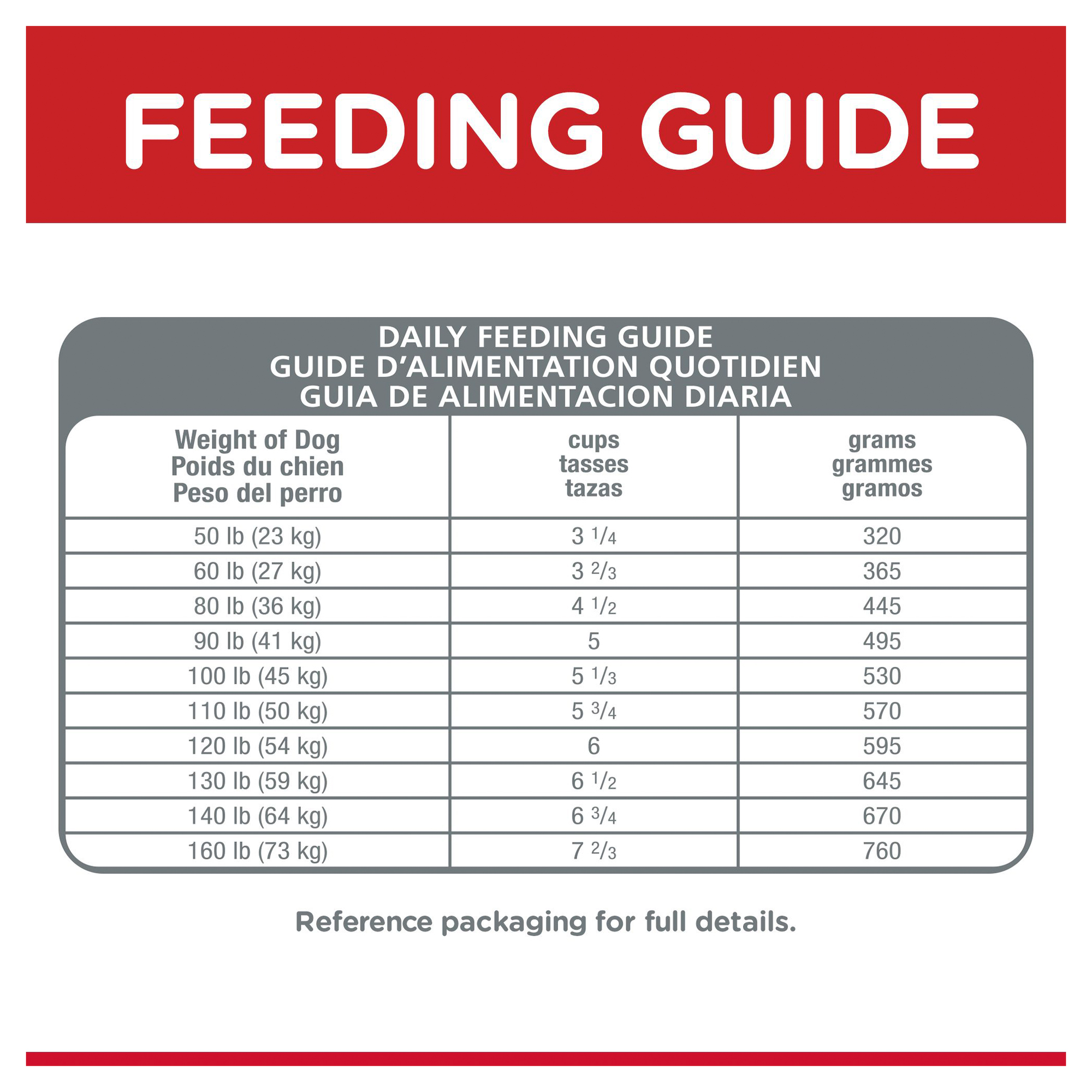 Hill's Science Diet Dry Dog Food Adult Large Breed Lamb & Rice