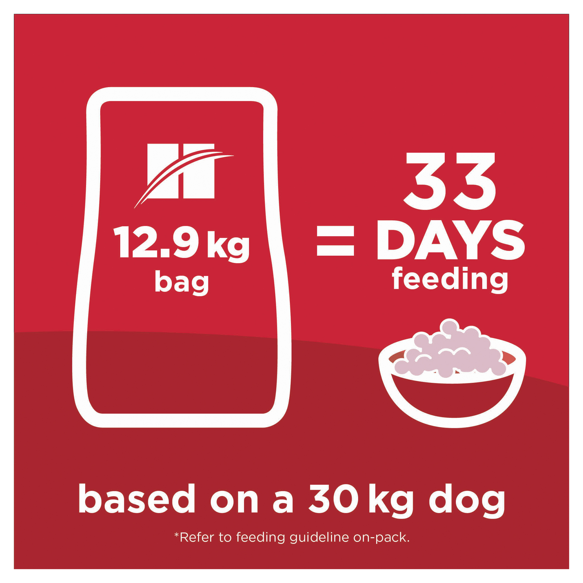 Hill's Science Diet Dry Dog Food Adult Perfect Weight Large Breed