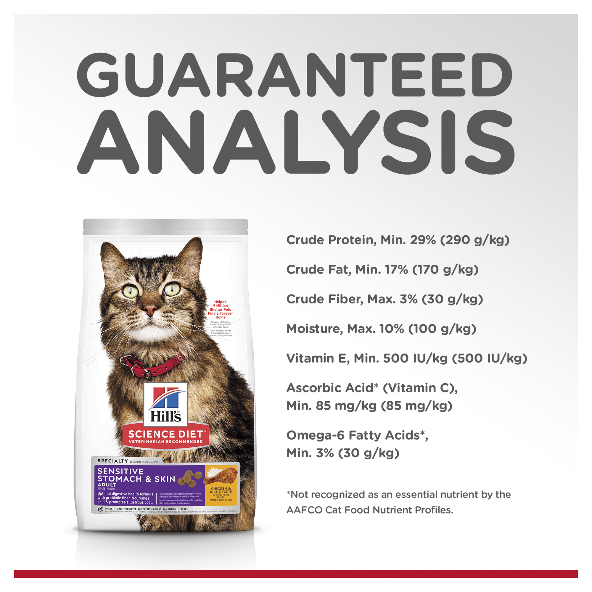 Hill's Science Diet Dry Cat Food Adult Sensitive Stomach & Skin