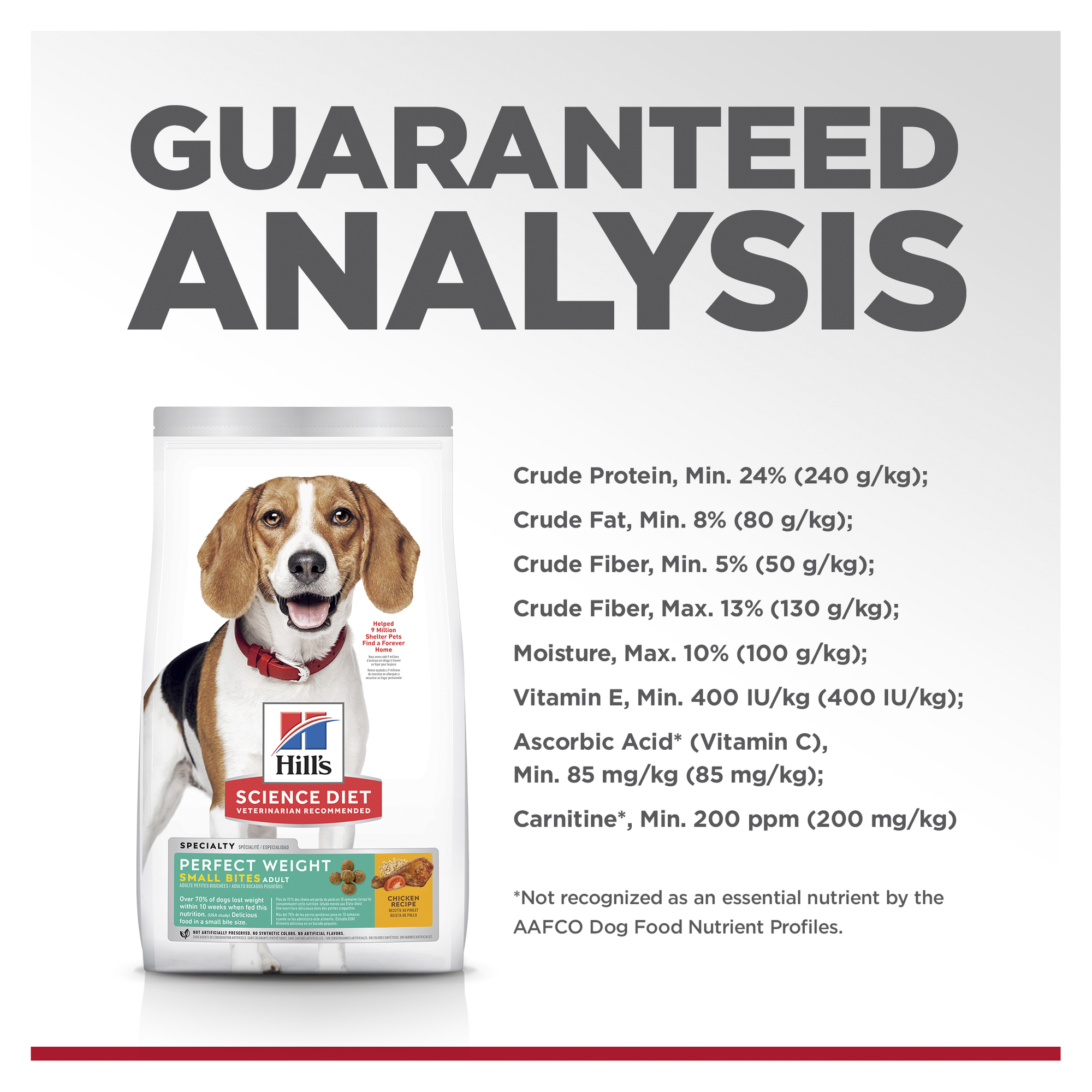 Hill's Science Diet Dry Dog Food Adult Perfect Weight Small Bites