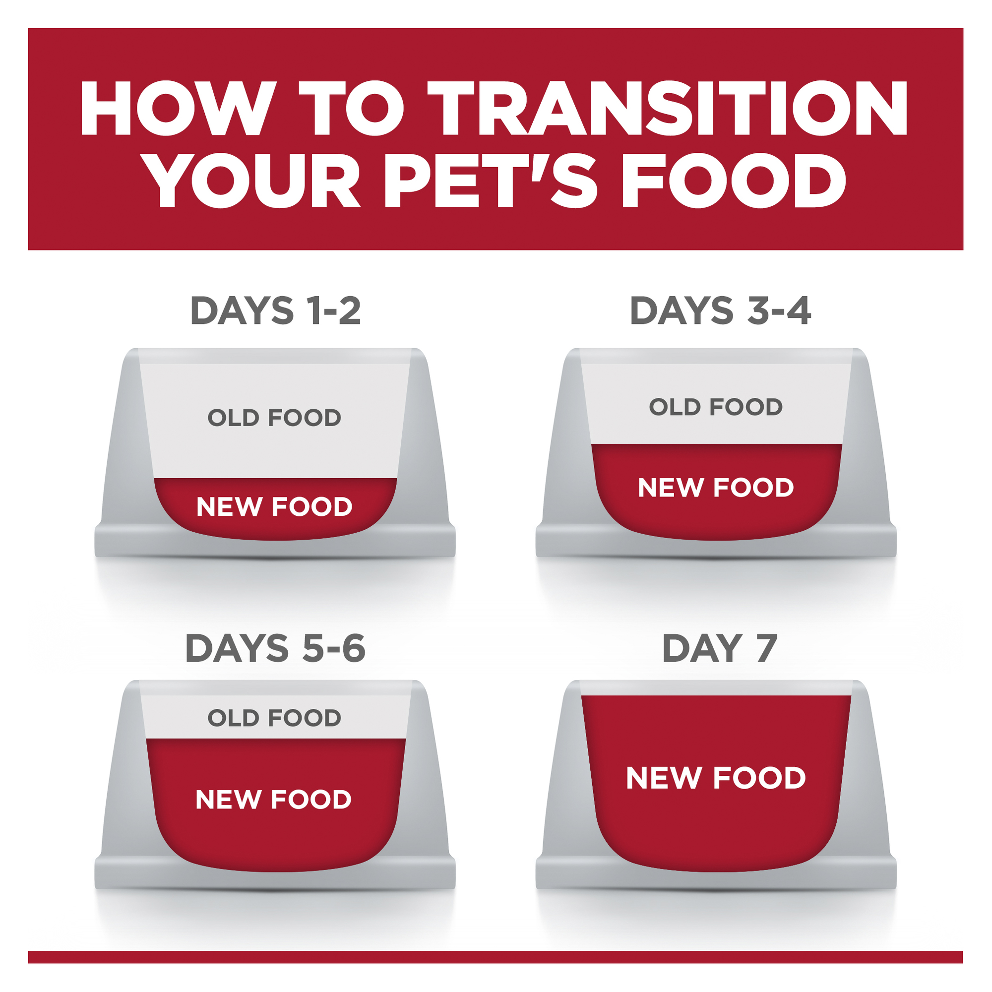 Hill's Science Diet Dry Dog Food Adult Perfect Weight Small Bites