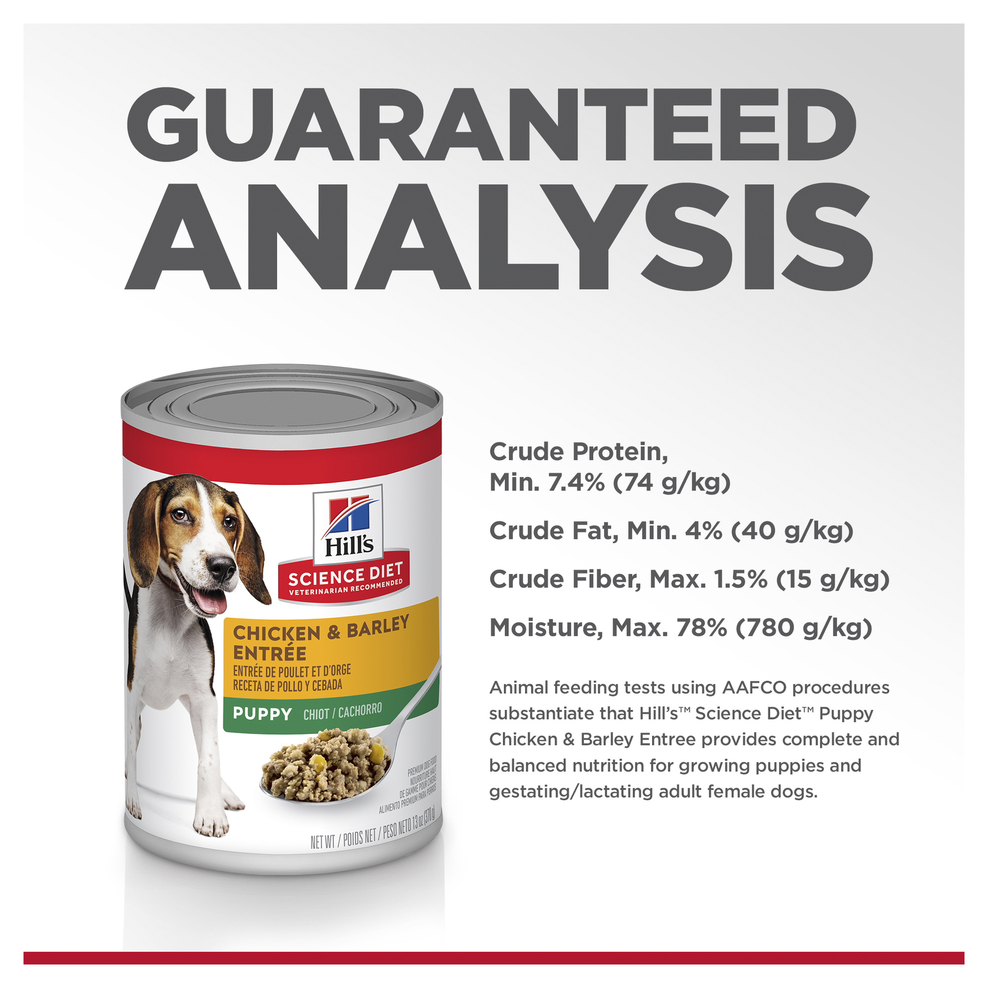 Hill's Science Diet Canned Dog Food Puppy Chicken & Barley Entree 06