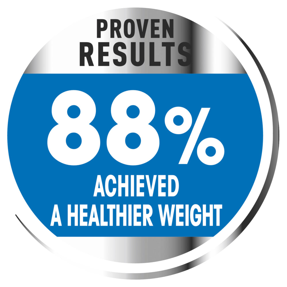 Royal Canin Mini Light Weight Care | PeekAPaw Pet Supplies