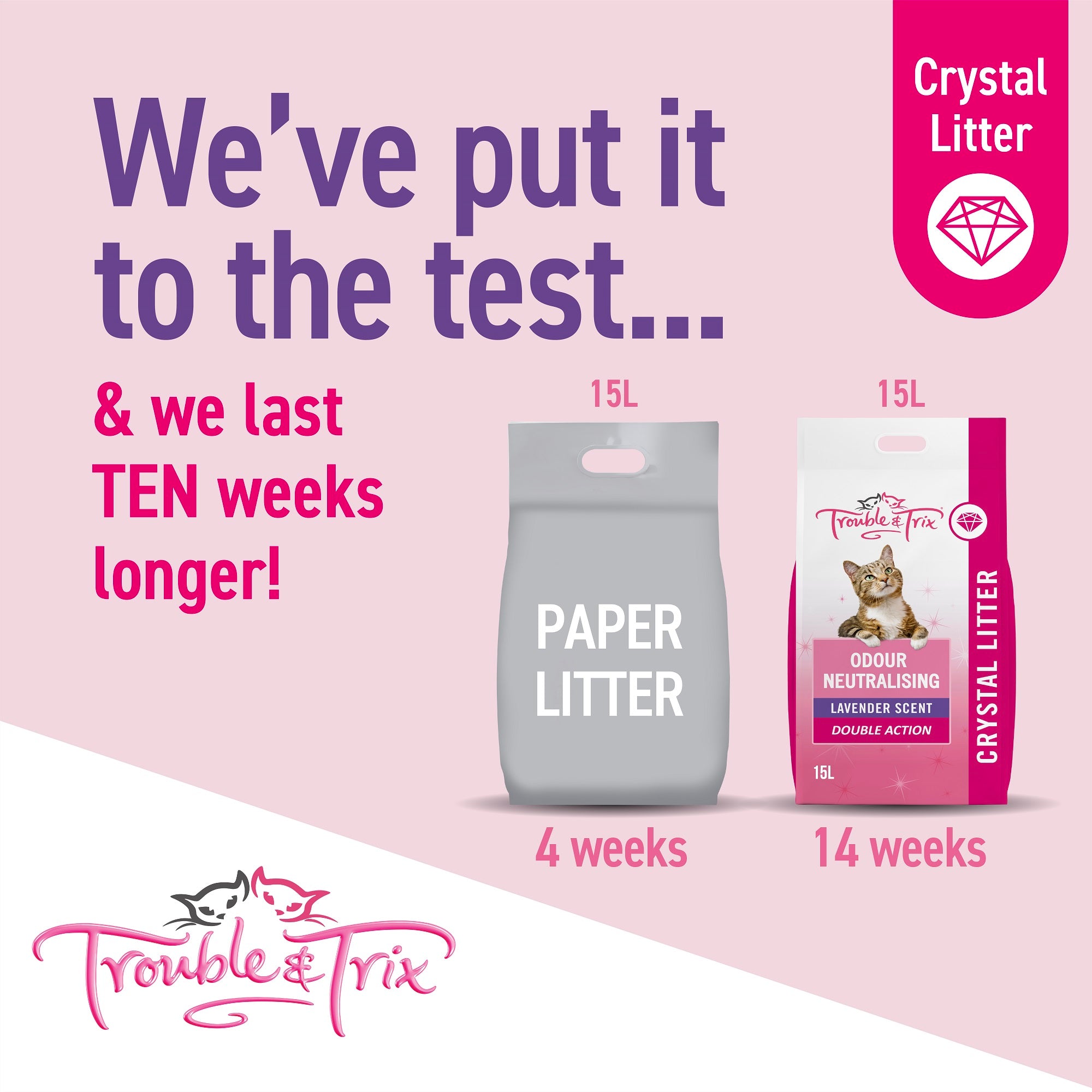 Trouble & Trix Odour Neutralising Crystal Cat Litter Lavender Scent