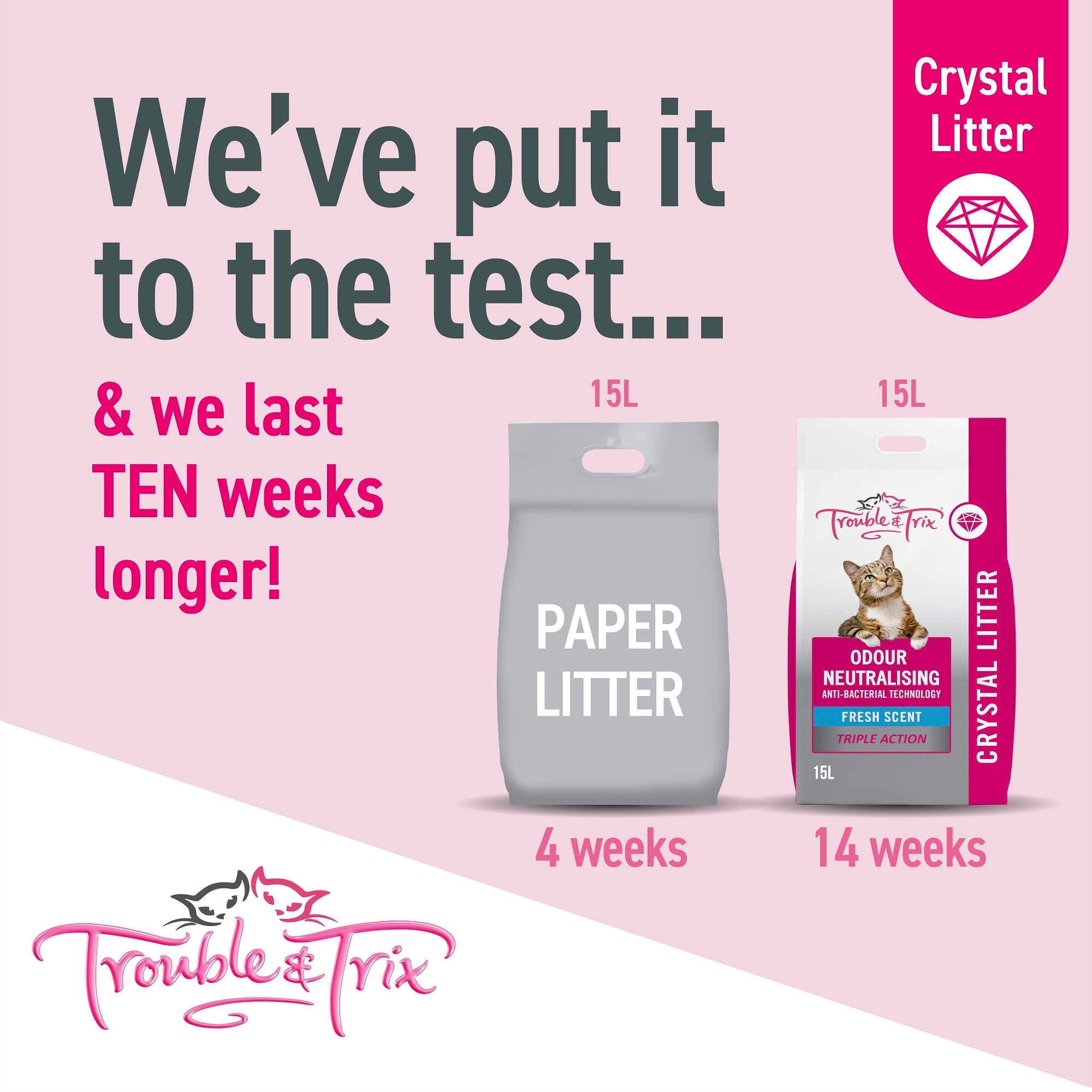Trouble and Trix Odour Neutralising Crystal Cat Litter Antibacterial