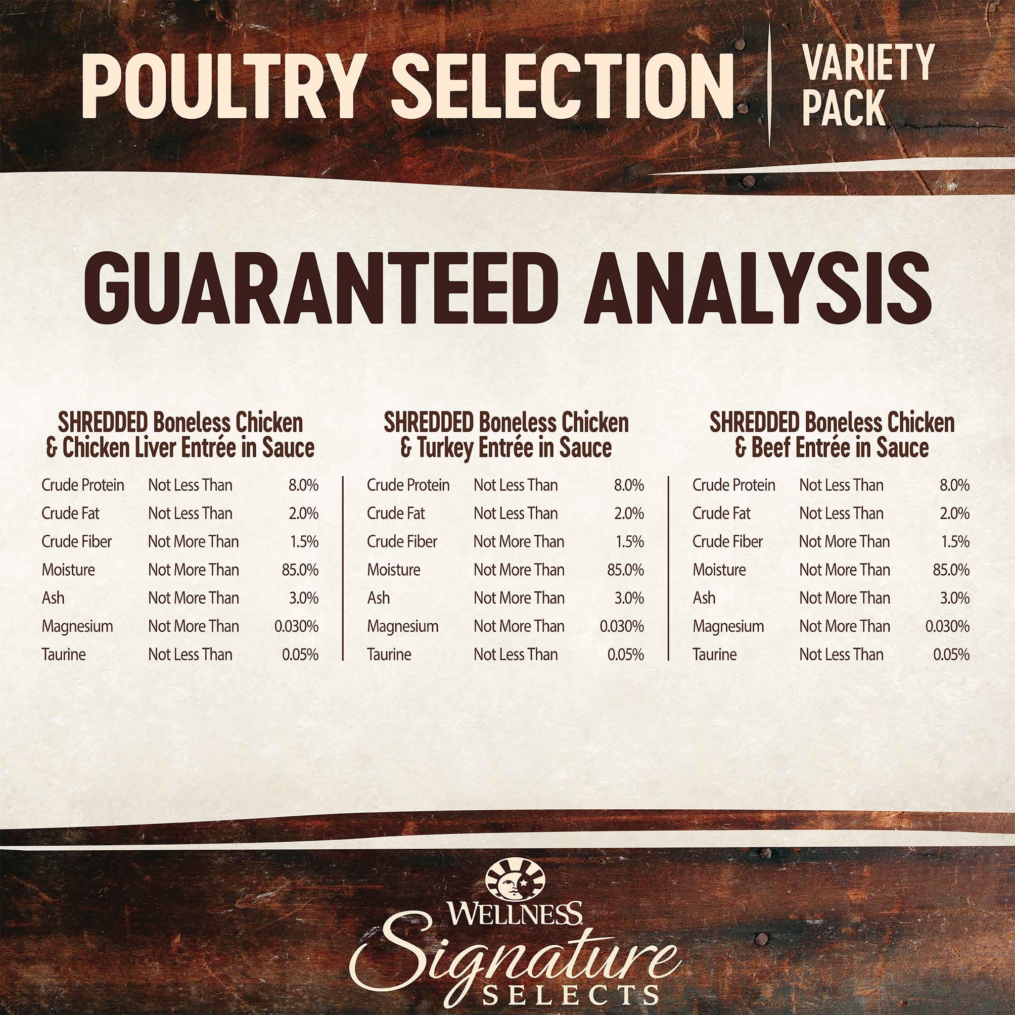 Wellness Core Wet Cat Food Signature Selects Poultry Selection Variety Pack by Peekapaw