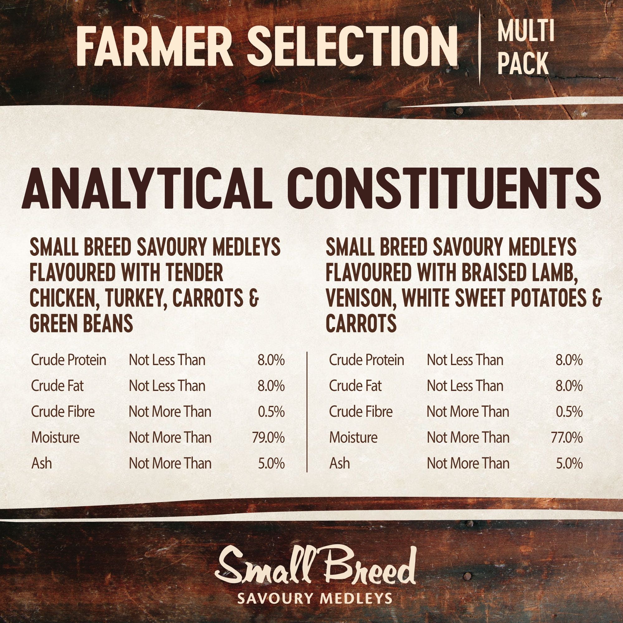 Wellness Core Wet Dog Food Small Breed Savoury Medleys Farmer Selection Multipack