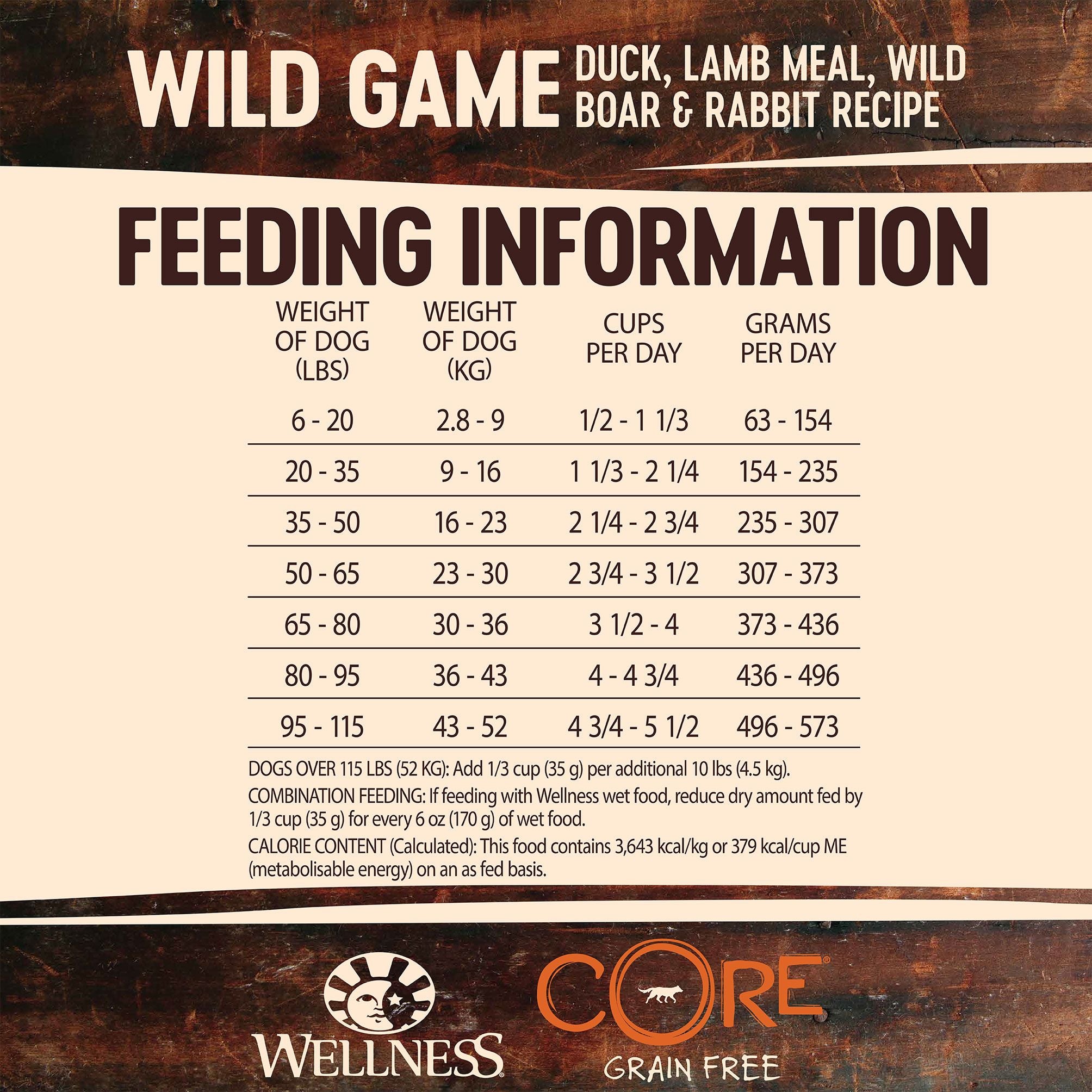 Wellness Core Dry Dog Food Grain Free Wild Game: Duck, Lamb, Wild Boar & Rabbit