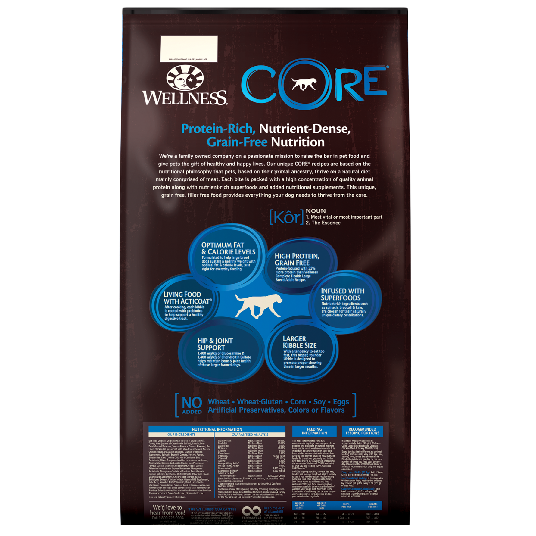 Wellness Core Dry Dog Food Grain Free Large Breed Original: Chicken & Turkey