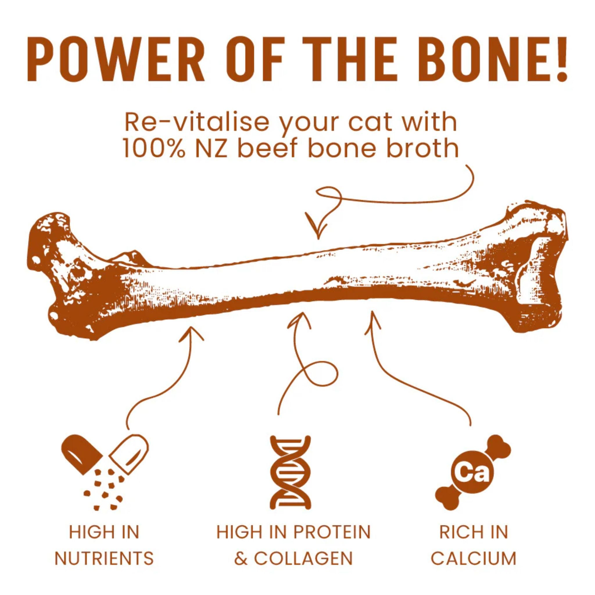 Korure Pets Beef Bone Broth Powder for Cats