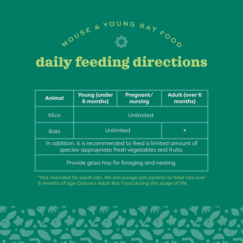 Oxbow Garden Select Mouse & Young Rat Food