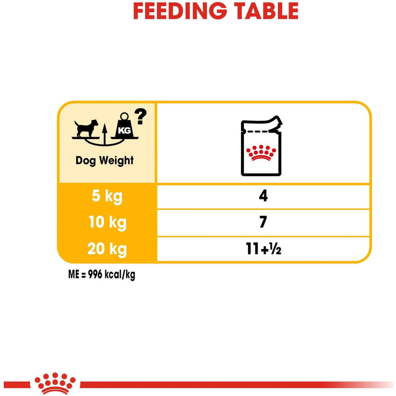 Royal Canin Dermacomfort Loaf 85gx12 Pouches