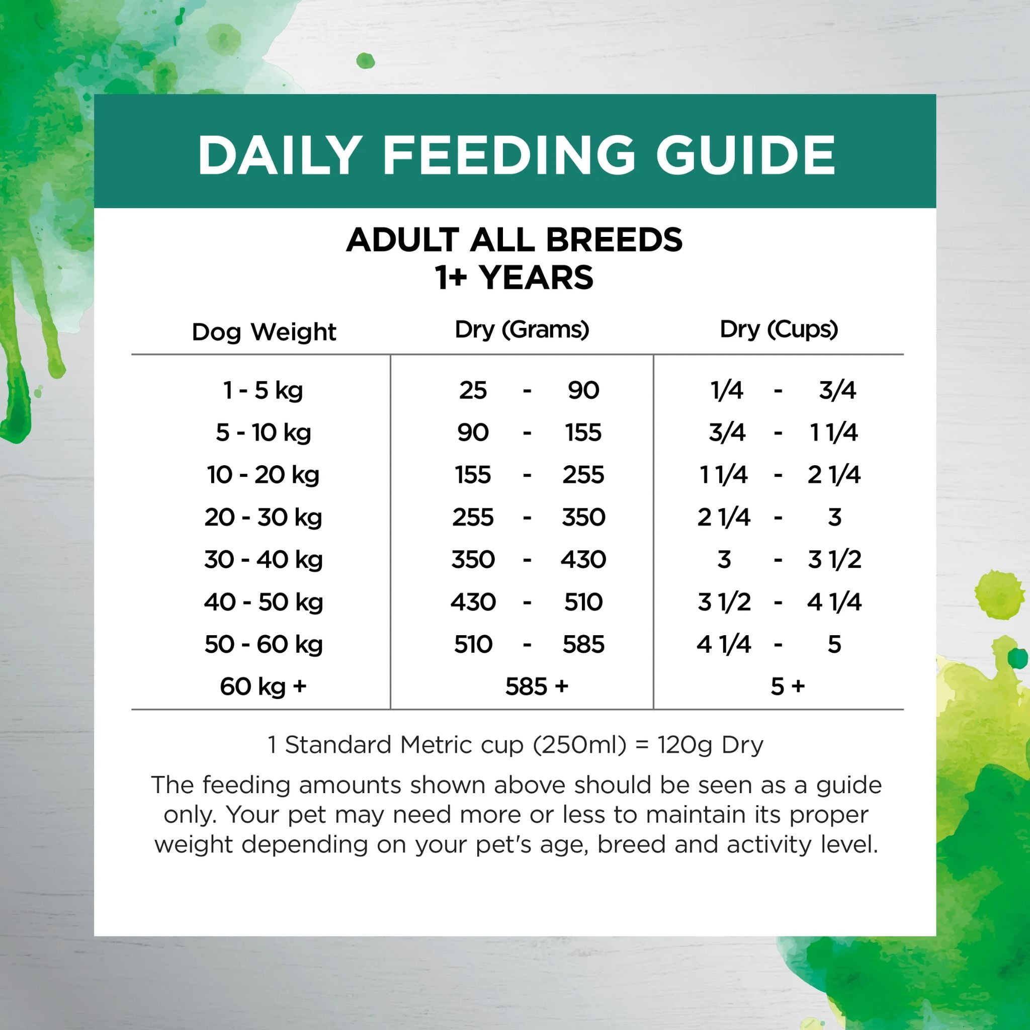 Ivory Coat Raw Health Adult Dry Dog Food Gut Health