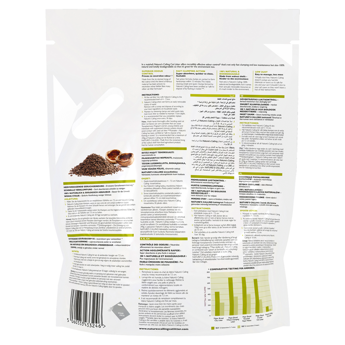 Applaws Nature's Calling cat litter, back of the pack with directions and barcode