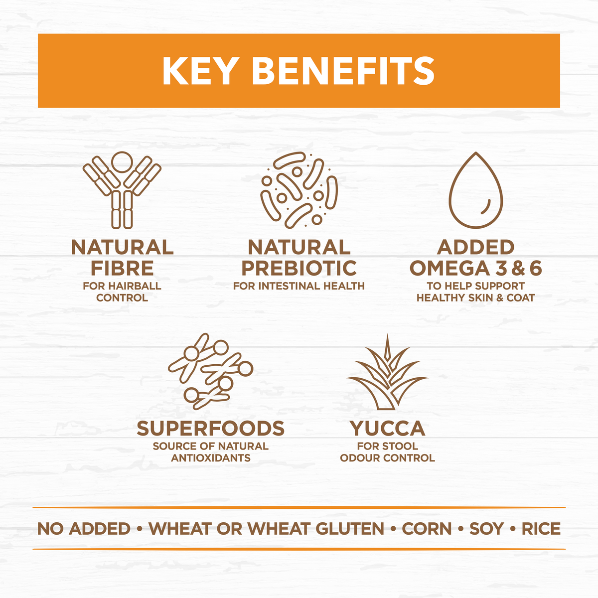 Ivory Coat key benefits: natural fibre, prebiotic, omega 3 and 6, superfoods, yucca for odour