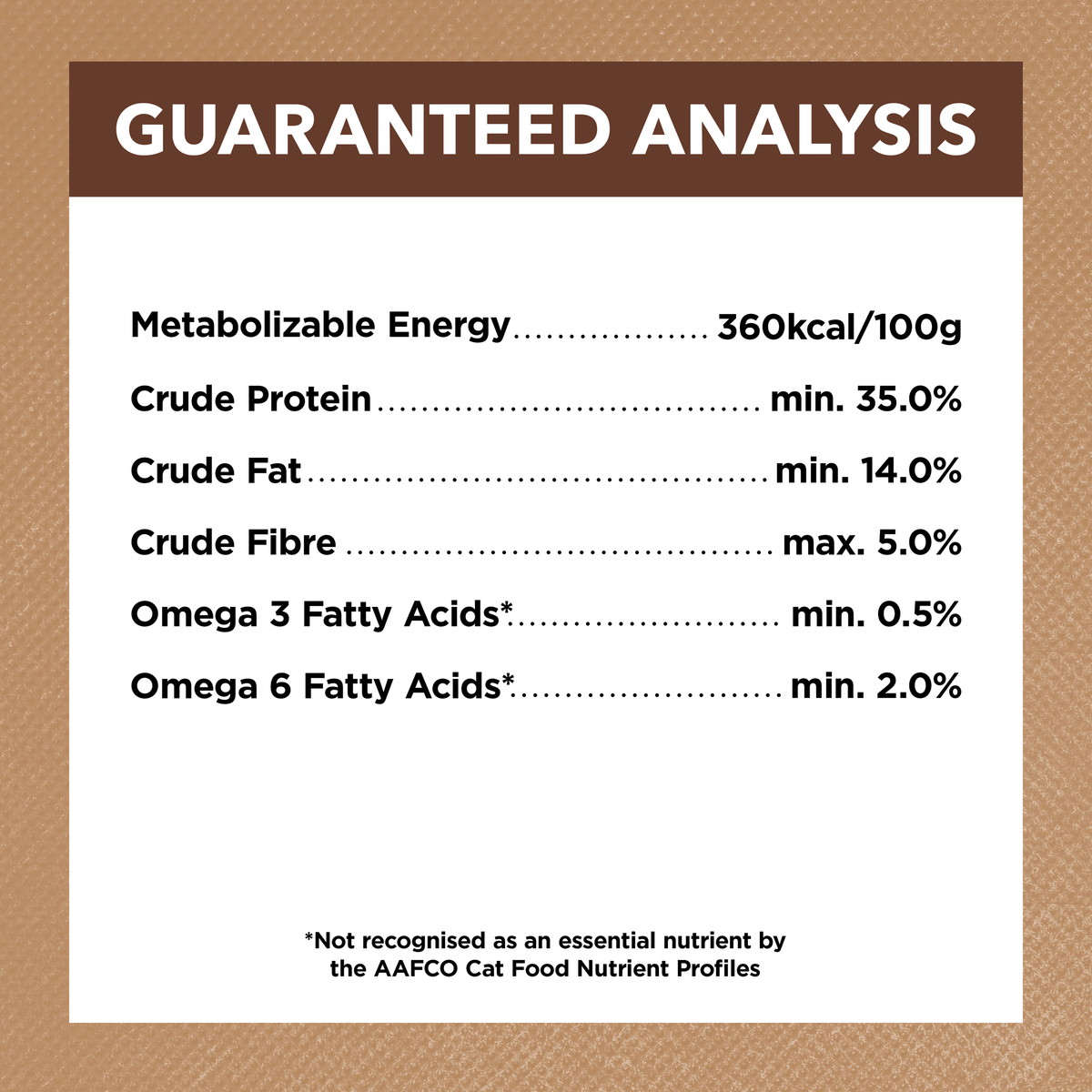 Ivory Coat Grain Free Chicken and Kangaroo guaranteed analysis panel