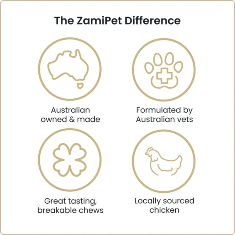 Zamipet Relax & Calm For Dogs